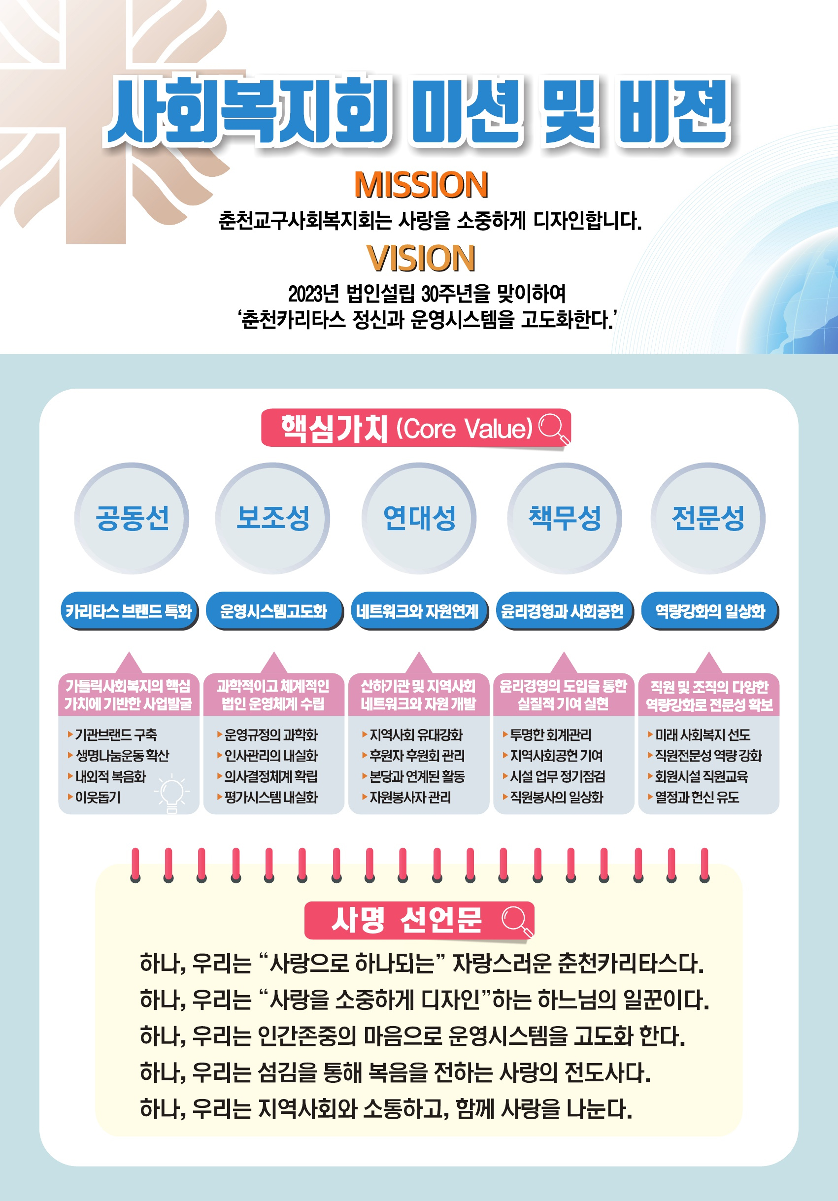 사회복지회 미션 및 비젼